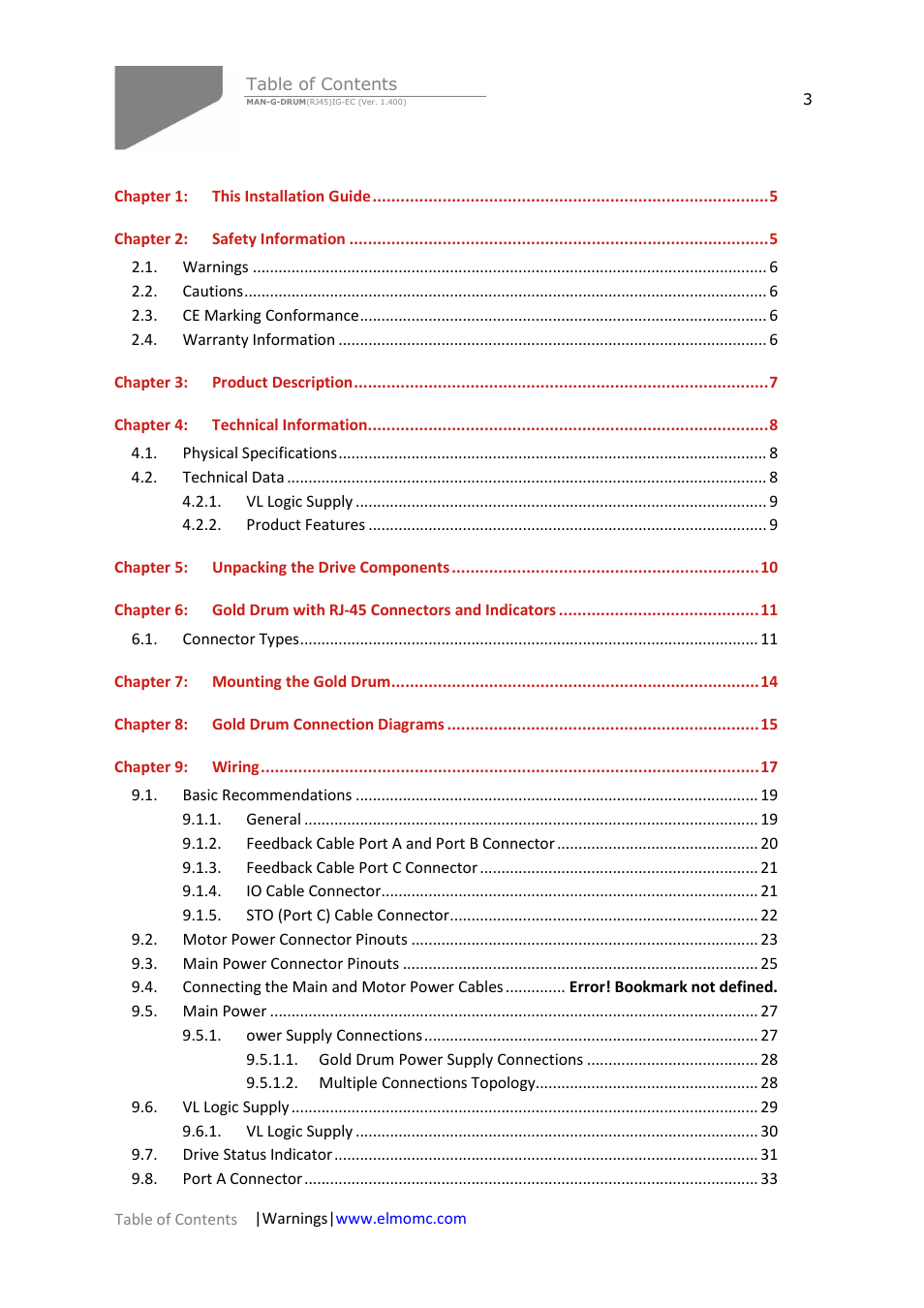ElmoMC Gold Line Digital Servo Drives-Gold Drum Ver 1_400 RJ-45 connectors User Manual | Page 3 / 67