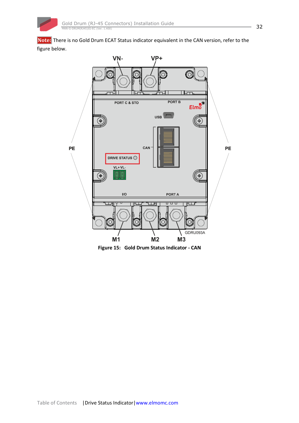 ElmoMC Gold Line Digital Servo Drives-Gold Drum Ver 1_400 RJ-45 connectors User Manual | Page 32 / 67