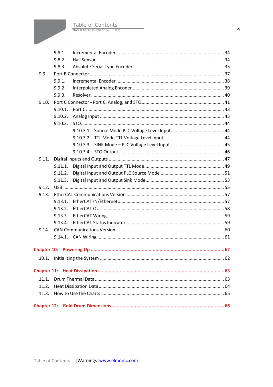 ElmoMC Gold Line Digital Servo Drives-Gold Drum Ver 1_400 RJ-45 connectors User Manual | Page 4 / 67