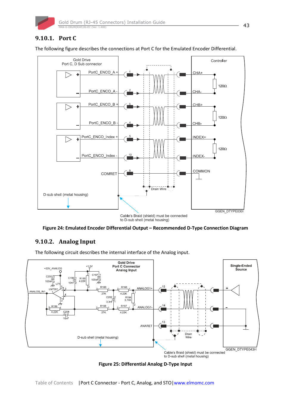 Port c, Analog input, Port c 9.10.2. analog input | ElmoMC Gold Line Digital Servo Drives-Gold Drum Ver 1_400 RJ-45 connectors User Manual | Page 43 / 67