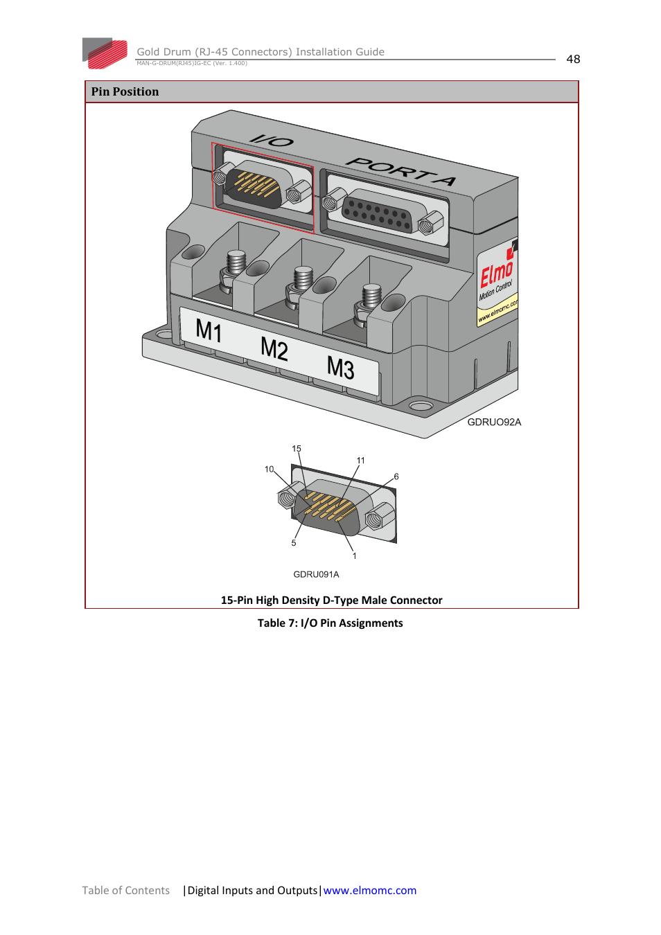 ElmoMC Gold Line Digital Servo Drives-Gold Drum Ver 1_400 RJ-45 connectors User Manual | Page 48 / 67