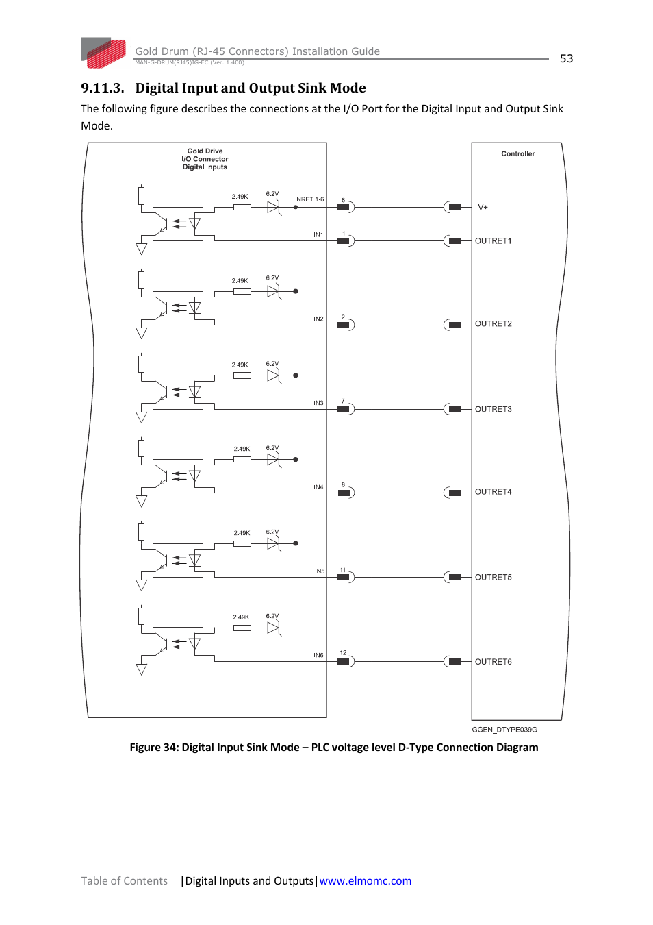 Digital input and output sink mode | ElmoMC Gold Line Digital Servo Drives-Gold Drum Ver 1_400 RJ-45 connectors User Manual | Page 53 / 67