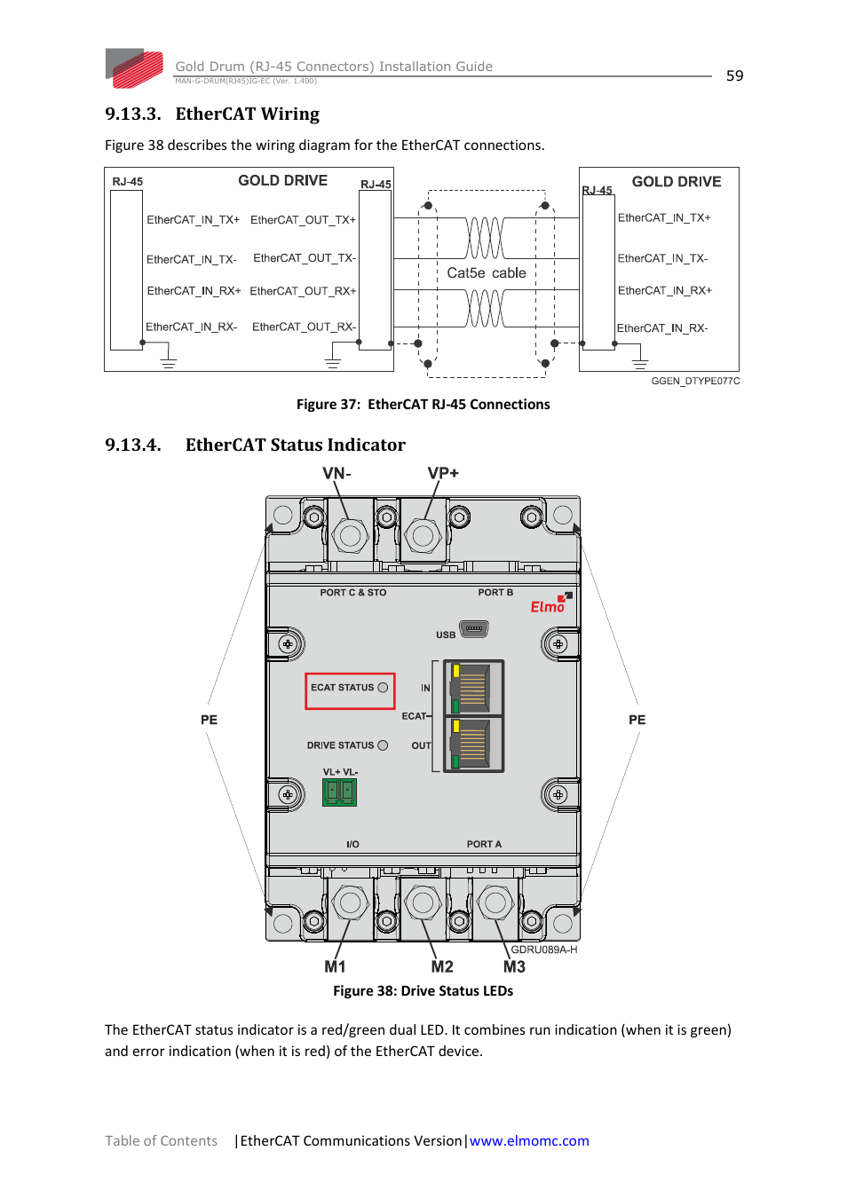 Ethercat wiring, Ethercat status indicator, Ethercat wiring 9.13.4. ethercat status indicator | ElmoMC Gold Line Digital Servo Drives-Gold Drum Ver 1_400 RJ-45 connectors User Manual | Page 59 / 67