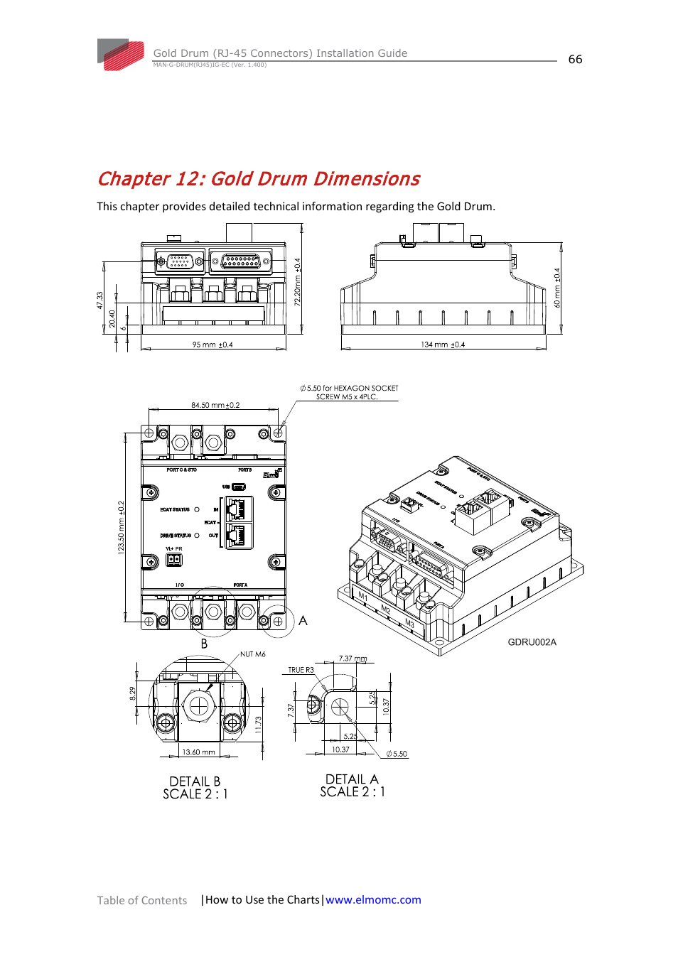 Chapter 12: gold drum dimensions, Chapter 12, Gold drum dimensions | ElmoMC Gold Line Digital Servo Drives-Gold Drum Ver 1_400 RJ-45 connectors User Manual | Page 66 / 67