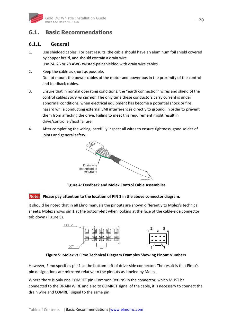Basic recommendations, General | ElmoMC Gold Line Digital Servo Drives-Gold DC Whistle User Manual | Page 20 / 61