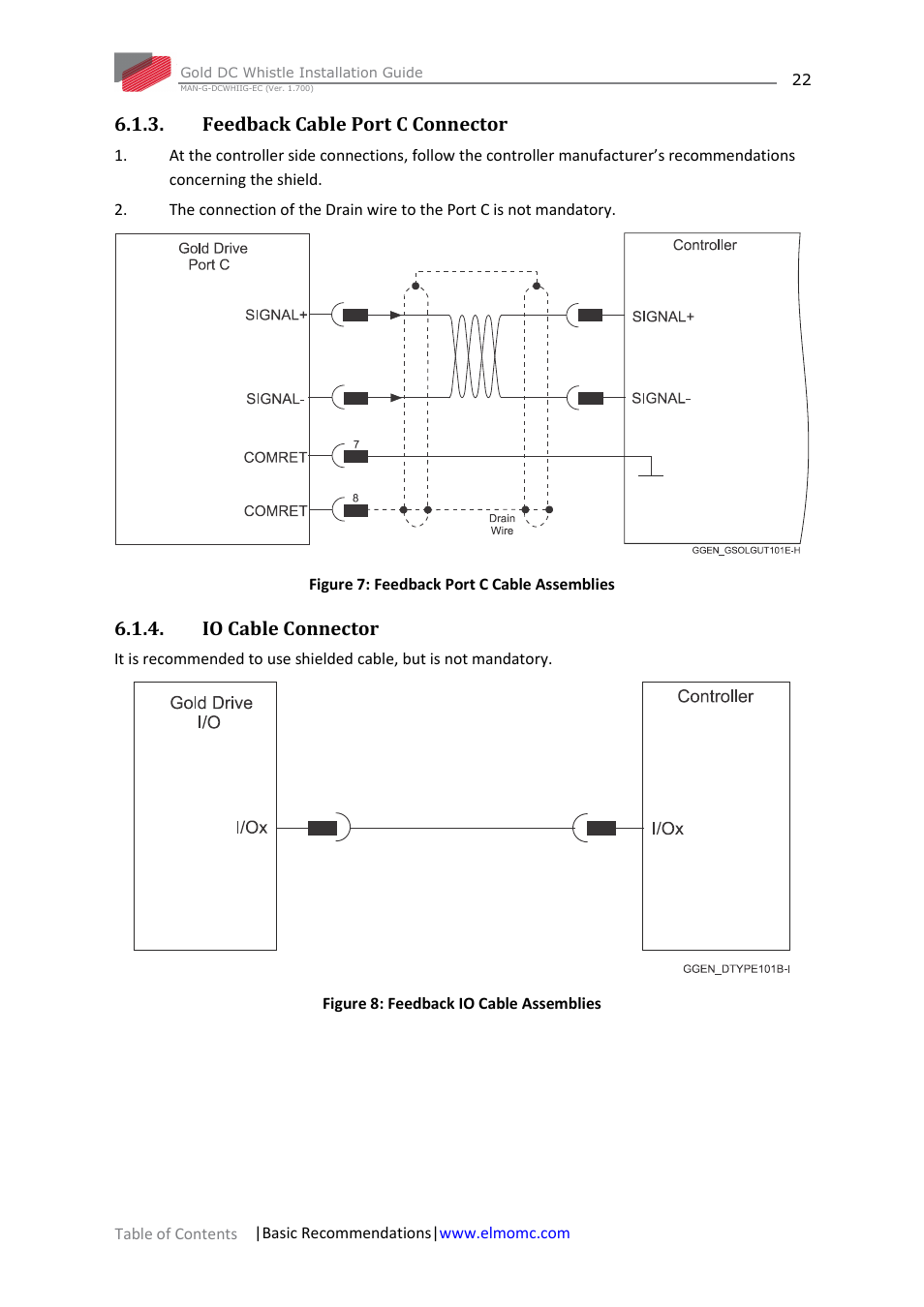 Feedback cable port c connector, Io cable connector | ElmoMC Gold Line Digital Servo Drives-Gold DC Whistle User Manual | Page 22 / 61