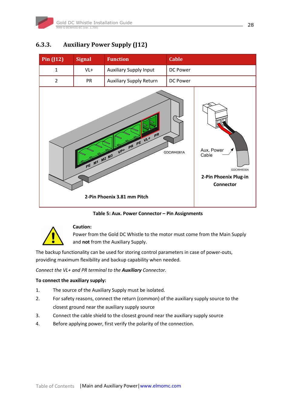 Auxiliary power supply (j12) | ElmoMC Gold Line Digital Servo Drives-Gold DC Whistle User Manual | Page 28 / 61