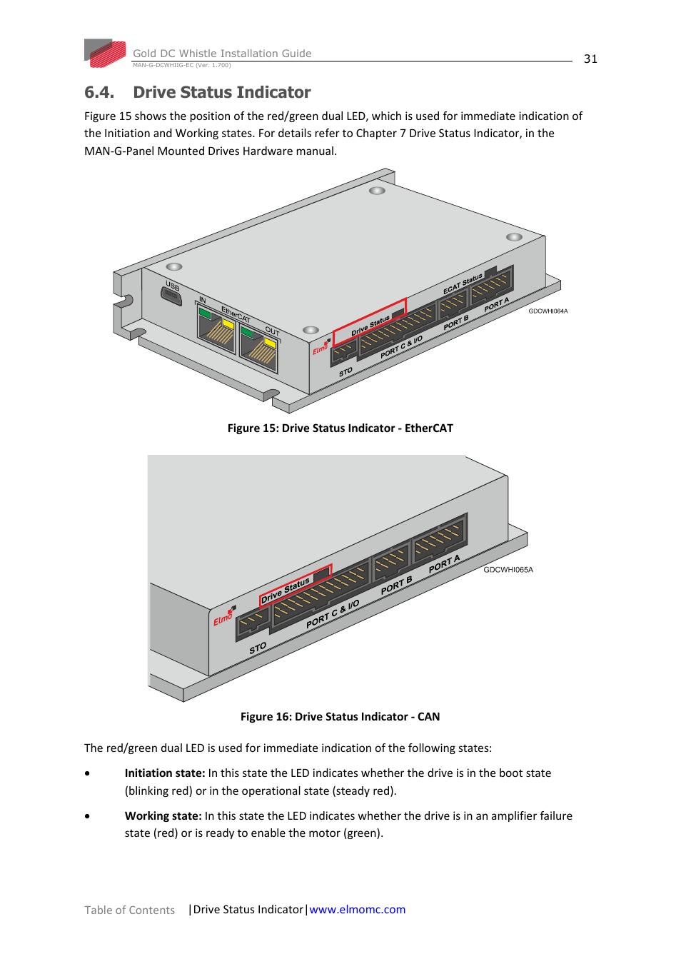 Drive status indicator | ElmoMC Gold Line Digital Servo Drives-Gold DC Whistle User Manual | Page 31 / 61