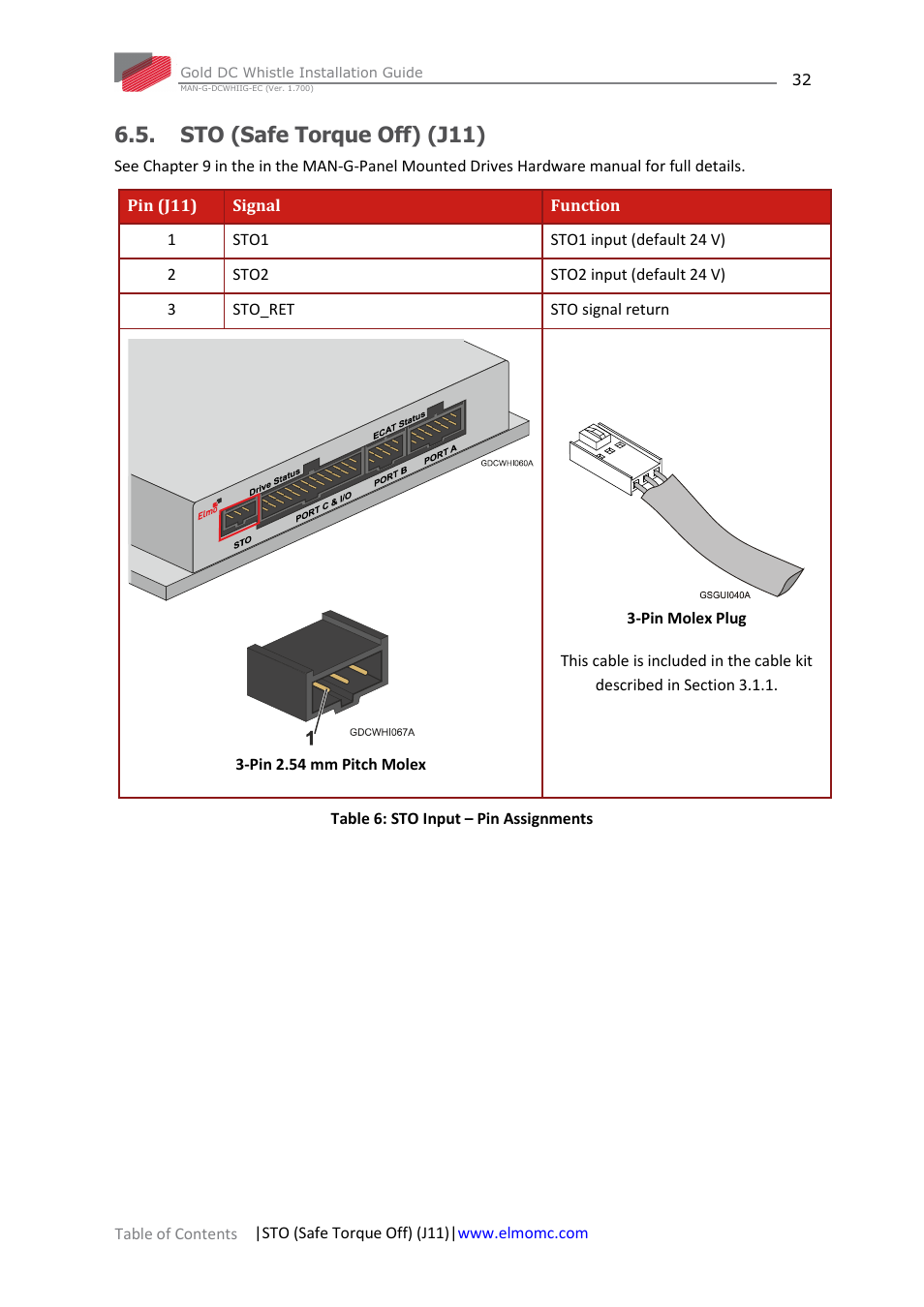 Sto (safe torque off) (j11) | ElmoMC Gold Line Digital Servo Drives-Gold DC Whistle User Manual | Page 32 / 61