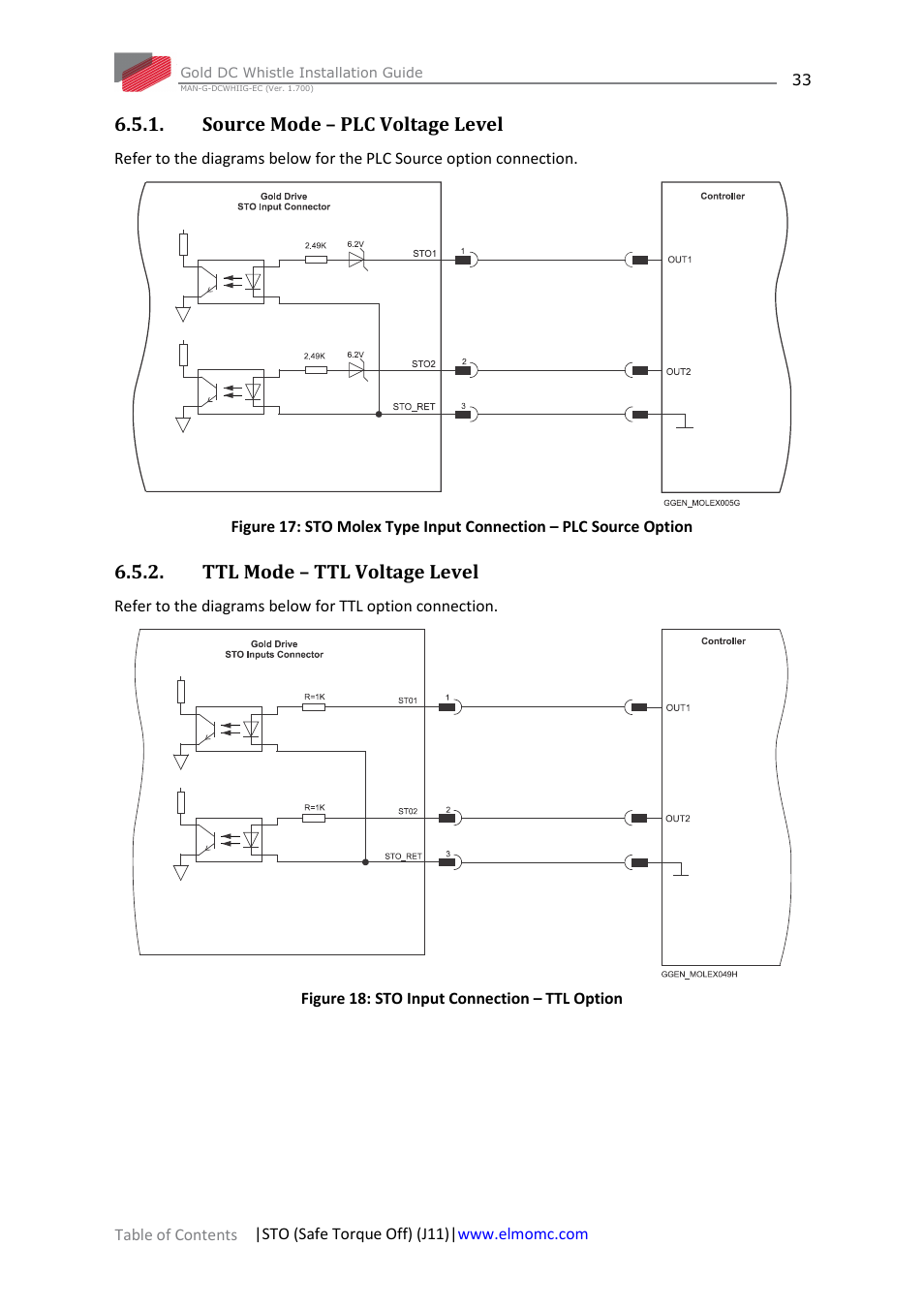 Source mode – plc voltage level, Ttl mode – ttl voltage level | ElmoMC Gold Line Digital Servo Drives-Gold DC Whistle User Manual | Page 33 / 61