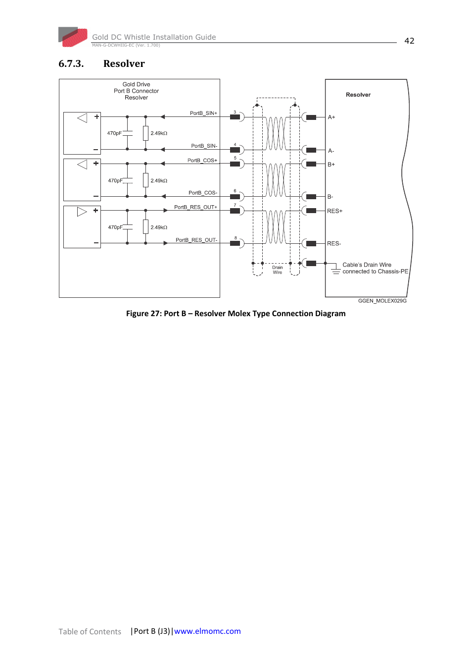 Resolver | ElmoMC Gold Line Digital Servo Drives-Gold DC Whistle User Manual | Page 42 / 61