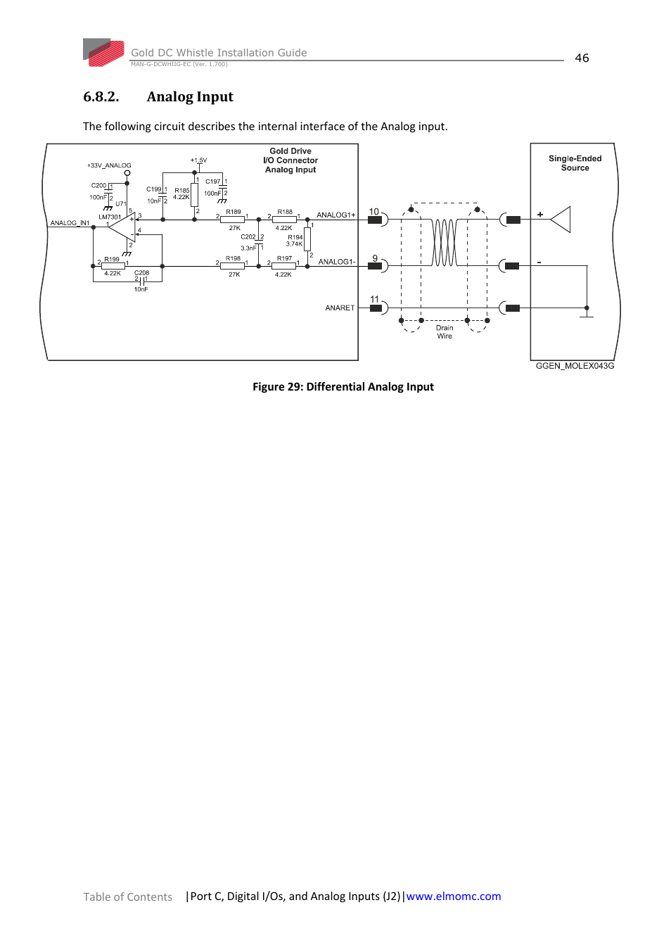 Analog input | ElmoMC Gold Line Digital Servo Drives-Gold DC Whistle User Manual | Page 46 / 61