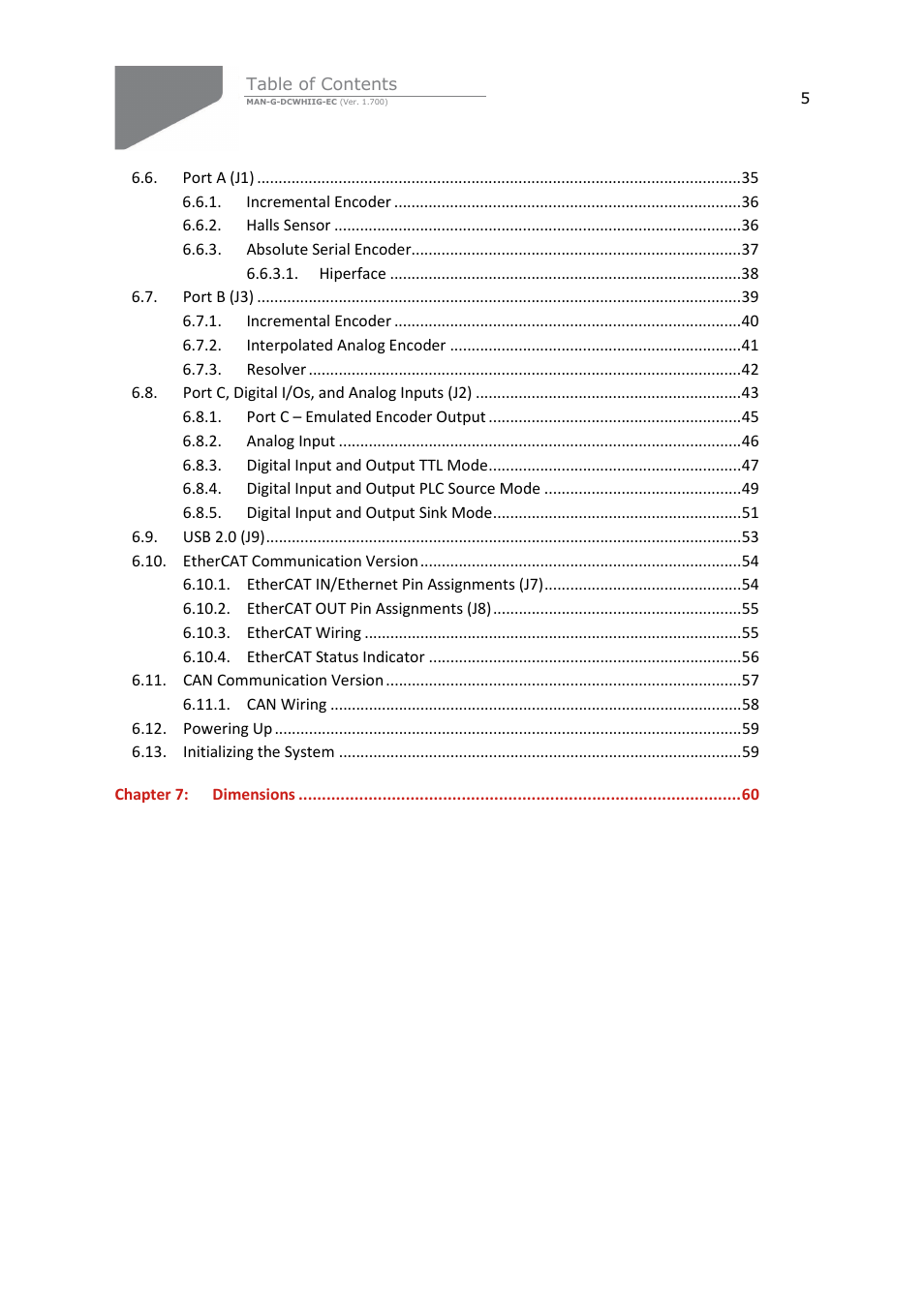 ElmoMC Gold Line Digital Servo Drives-Gold DC Whistle User Manual | Page 5 / 61