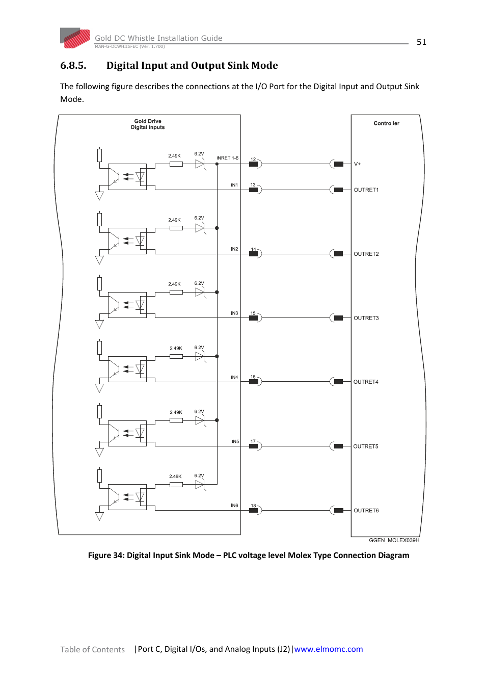 Digital input and output sink mode | ElmoMC Gold Line Digital Servo Drives-Gold DC Whistle User Manual | Page 51 / 61