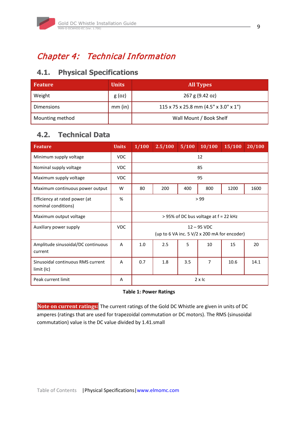 Chapter 4: technical information, Physical specifications, Technical data | Chapter 4, Technical information, Physical specifications 4.2. technical data | ElmoMC Gold Line Digital Servo Drives-Gold DC Whistle User Manual | Page 9 / 61