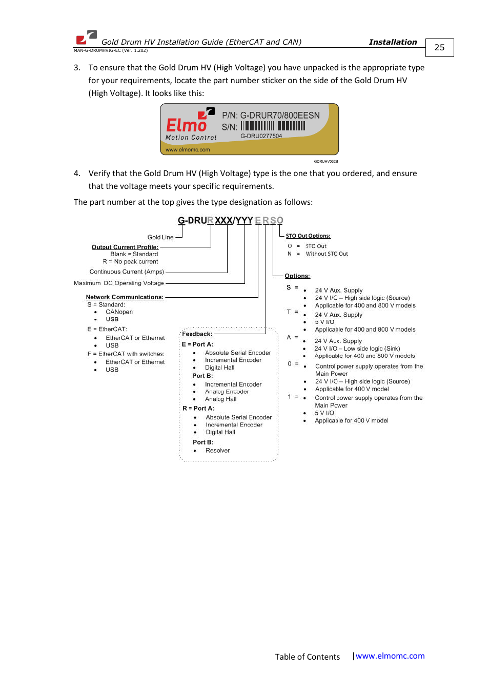 ElmoMC Gold Line Digital Servo Drives-Gold Drum HV User Manual | Page 25 / 102