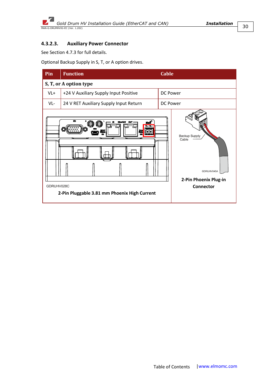 Auxiliary power connector | ElmoMC Gold Line Digital Servo Drives-Gold Drum HV User Manual | Page 30 / 102