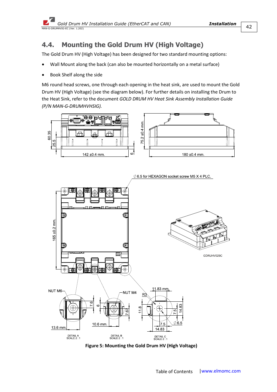 Mounting the gold drum hv (high voltage) | ElmoMC Gold Line Digital Servo Drives-Gold Drum HV User Manual | Page 42 / 102