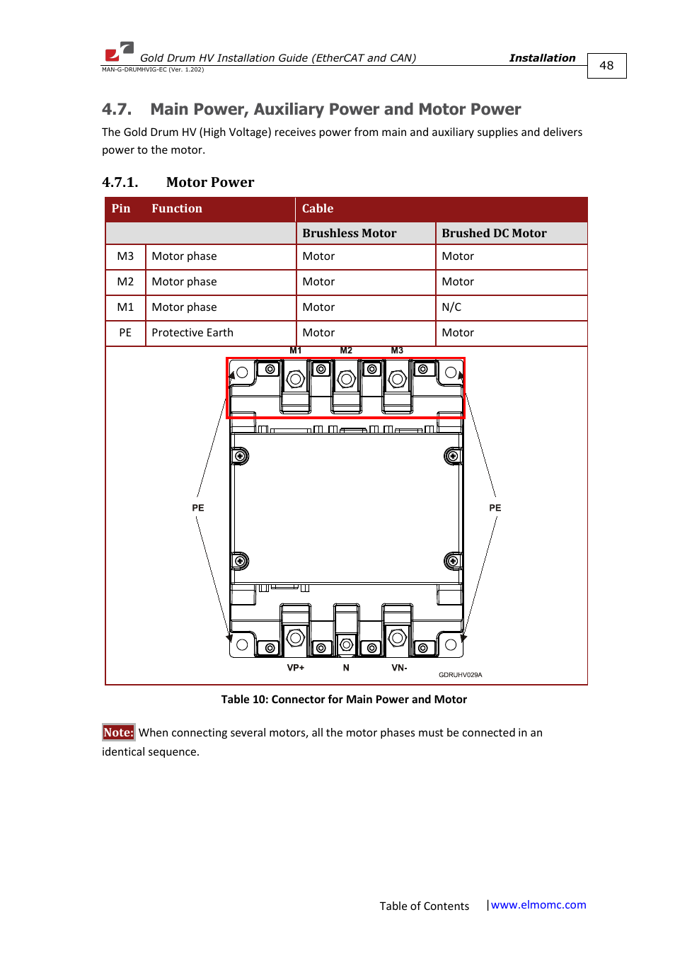 Main power, auxiliary power and motor power, Motor power | ElmoMC Gold Line Digital Servo Drives-Gold Drum HV User Manual | Page 48 / 102