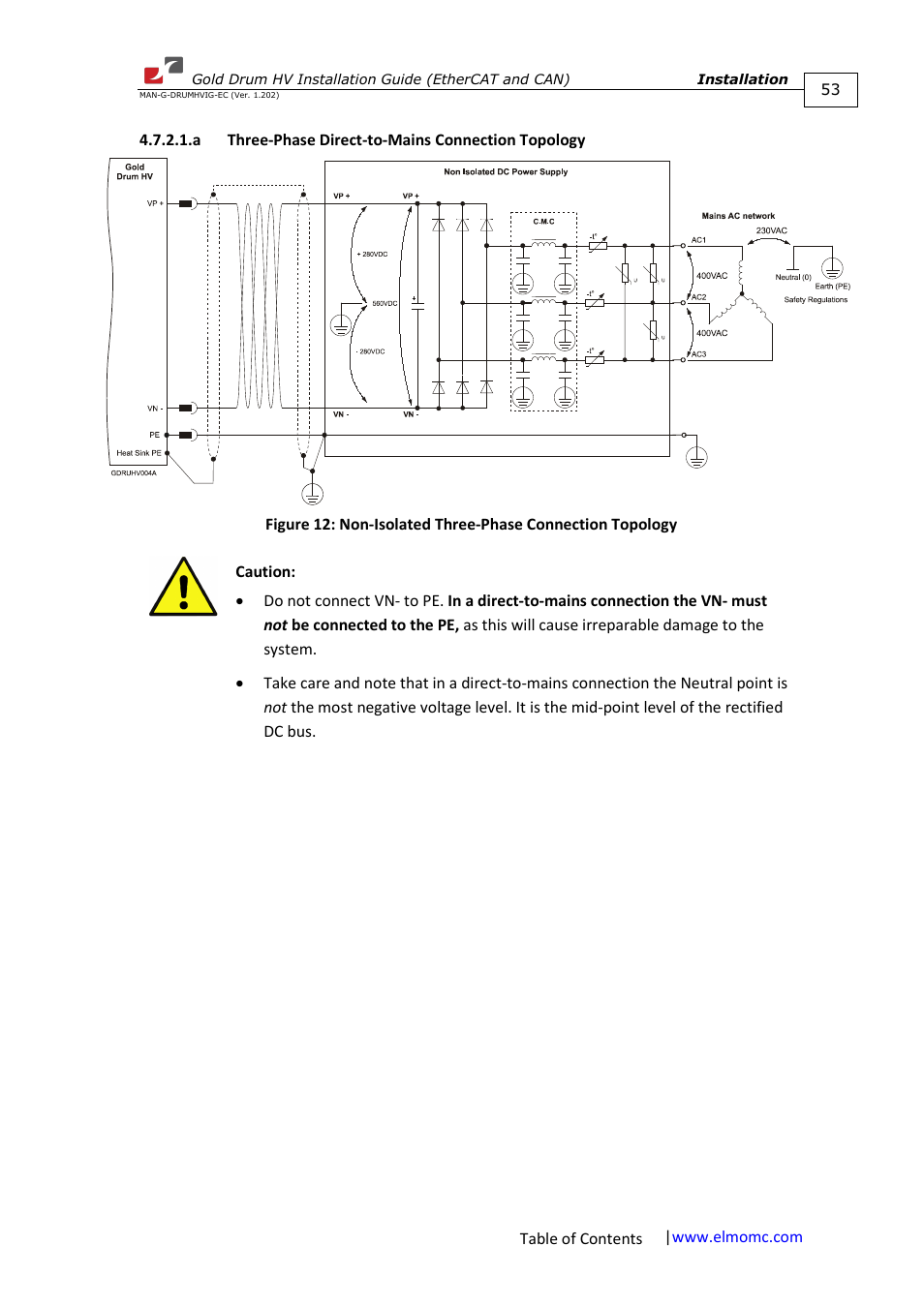 A three-phase direct-to-mains connection topology | ElmoMC Gold Line Digital Servo Drives-Gold Drum HV User Manual | Page 53 / 102