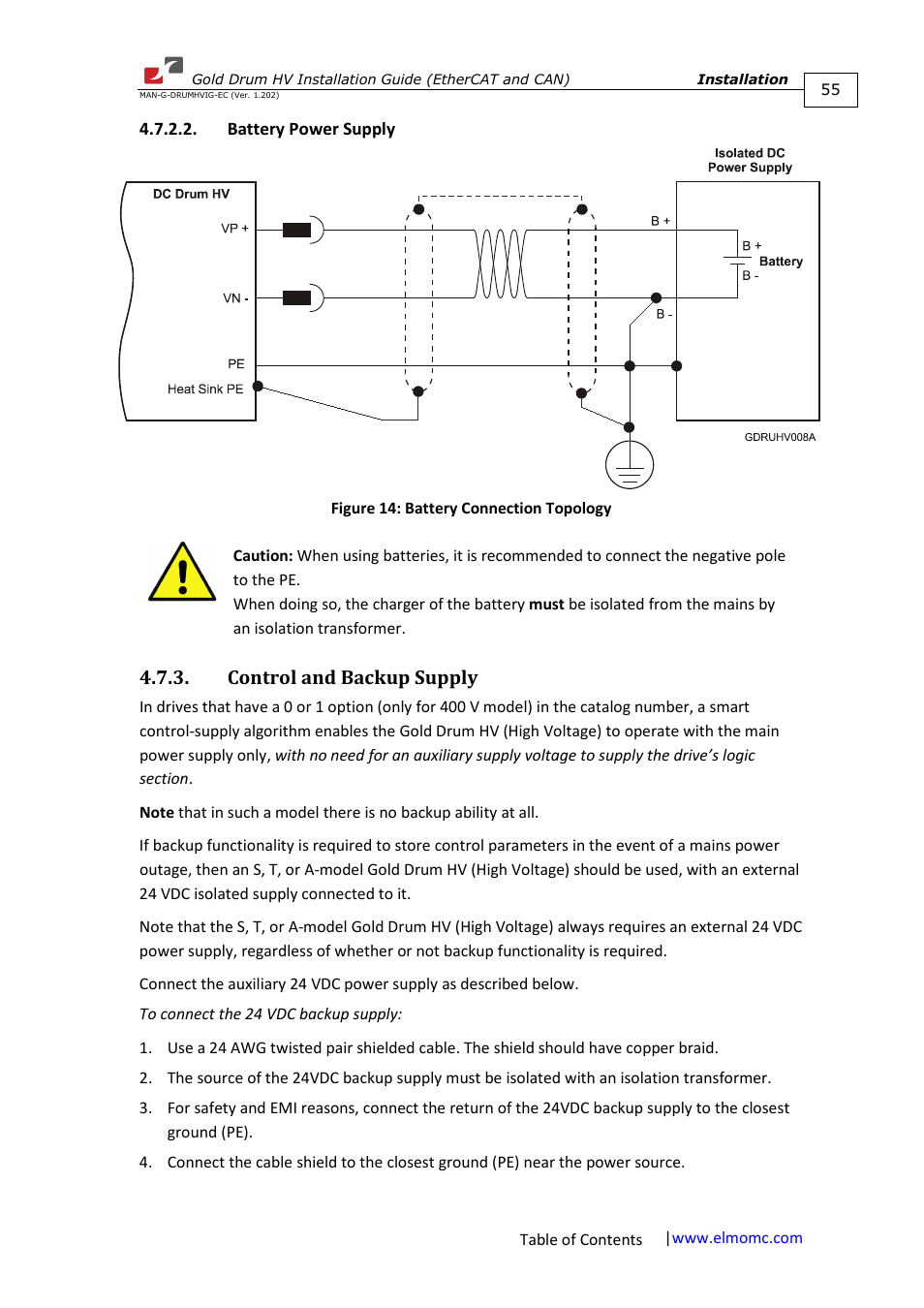 Battery power supply, Control and backup supply | ElmoMC Gold Line Digital Servo Drives-Gold Drum HV User Manual | Page 55 / 102