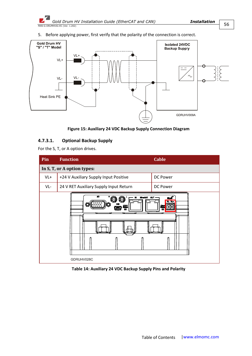 Optional backup supply | ElmoMC Gold Line Digital Servo Drives-Gold Drum HV User Manual | Page 56 / 102