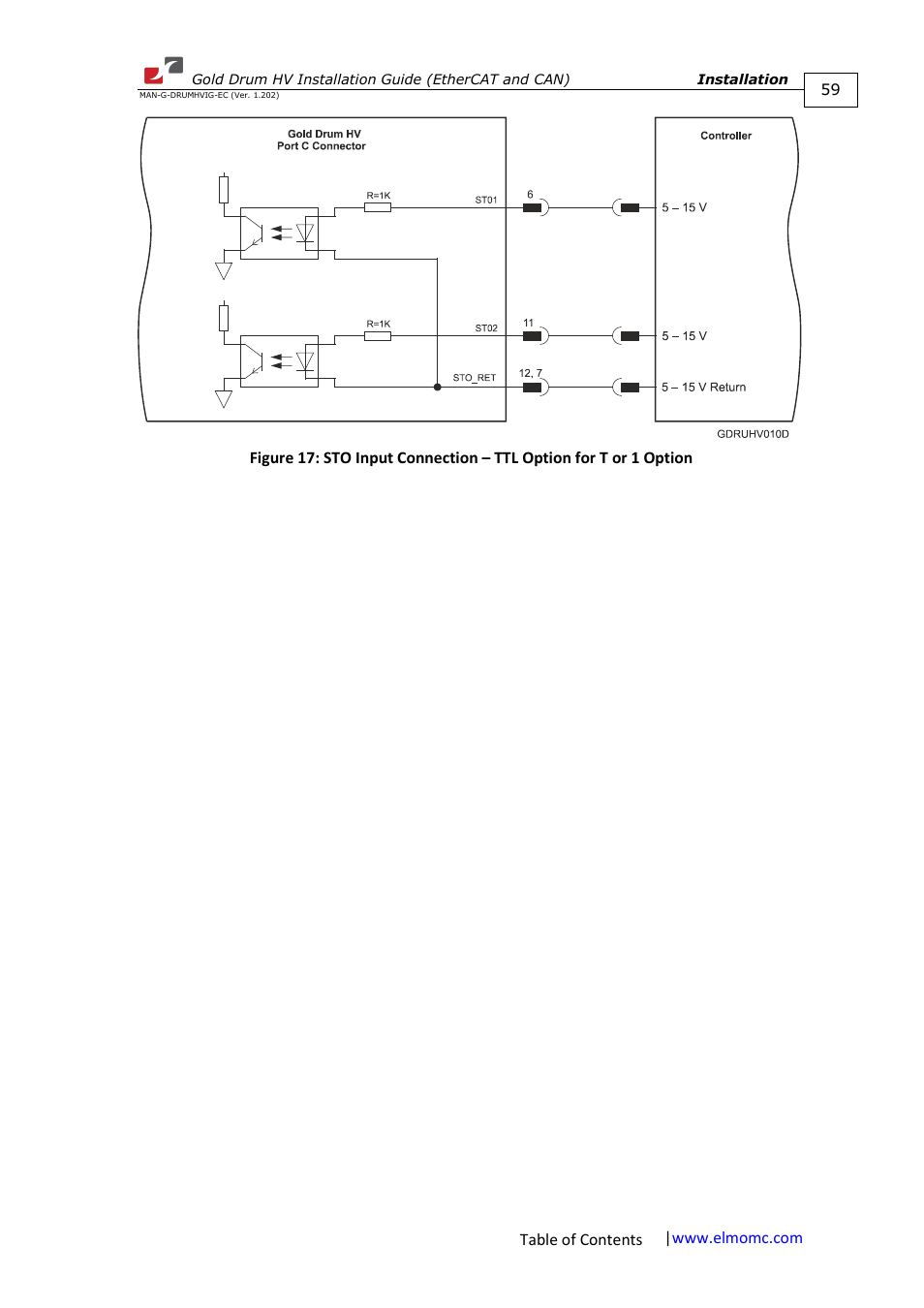 ElmoMC Gold Line Digital Servo Drives-Gold Drum HV User Manual | Page 59 / 102