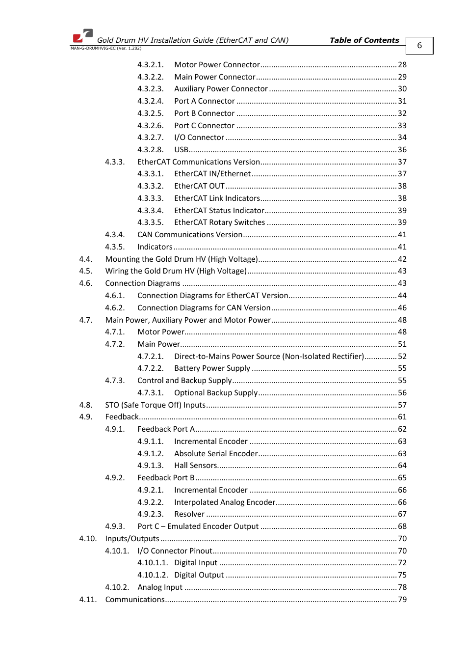 ElmoMC Gold Line Digital Servo Drives-Gold Drum HV User Manual | Page 6 / 102