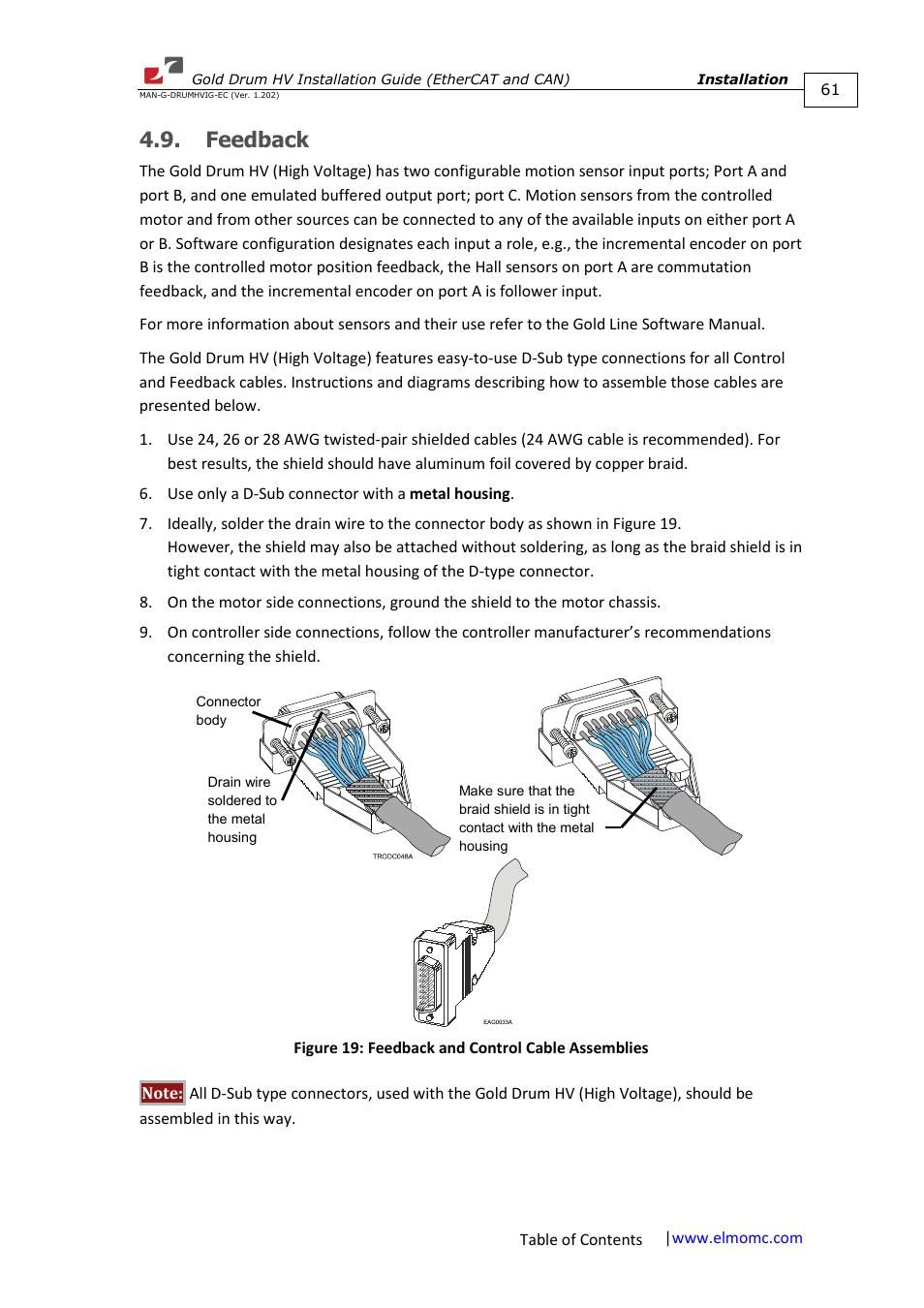 Feedback | ElmoMC Gold Line Digital Servo Drives-Gold Drum HV User Manual | Page 61 / 102