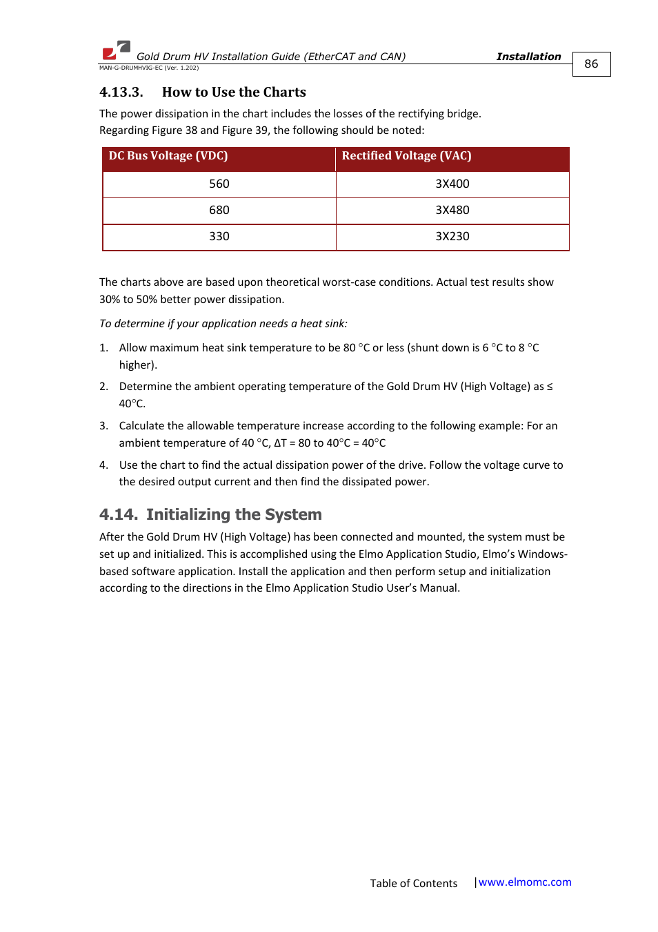 How to use the charts, Initializing the system | ElmoMC Gold Line Digital Servo Drives-Gold Drum HV User Manual | Page 86 / 102