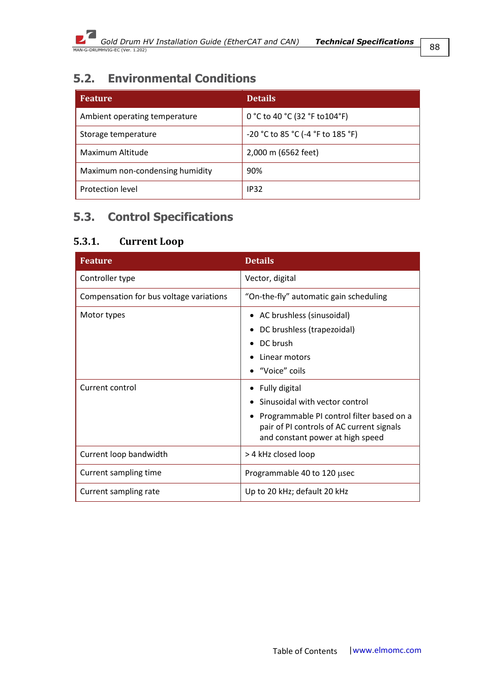 Environmental conditions, Control specifications, Current loop | ElmoMC Gold Line Digital Servo Drives-Gold Drum HV User Manual | Page 88 / 102