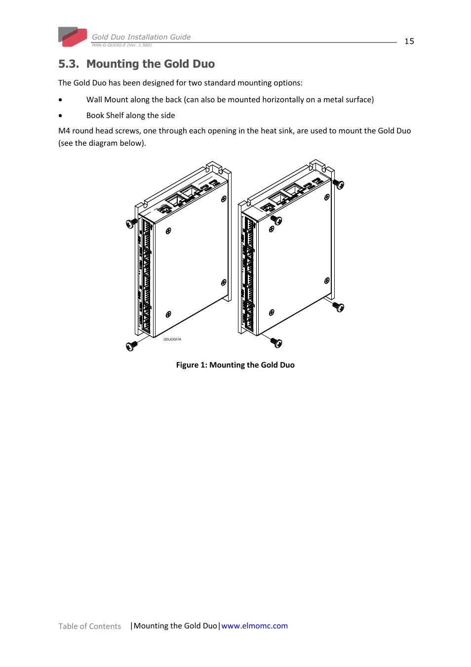 Mounting the gold duo | ElmoMC Gold Line Digital Servo Drives-Gold Duo User Manual | Page 15 / 59