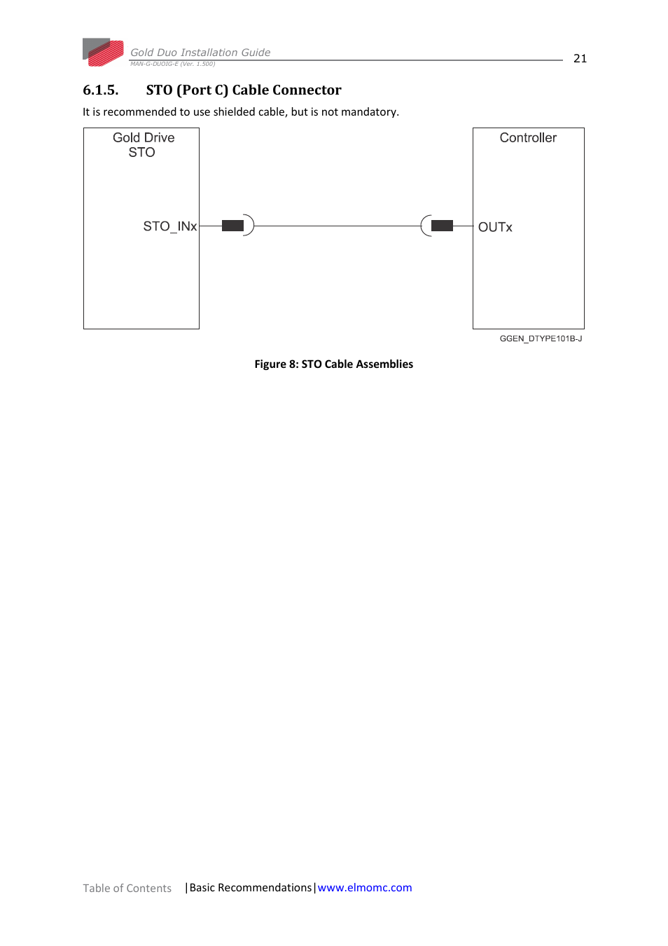 Sto (port c) cable connector | ElmoMC Gold Line Digital Servo Drives-Gold Duo User Manual | Page 21 / 59