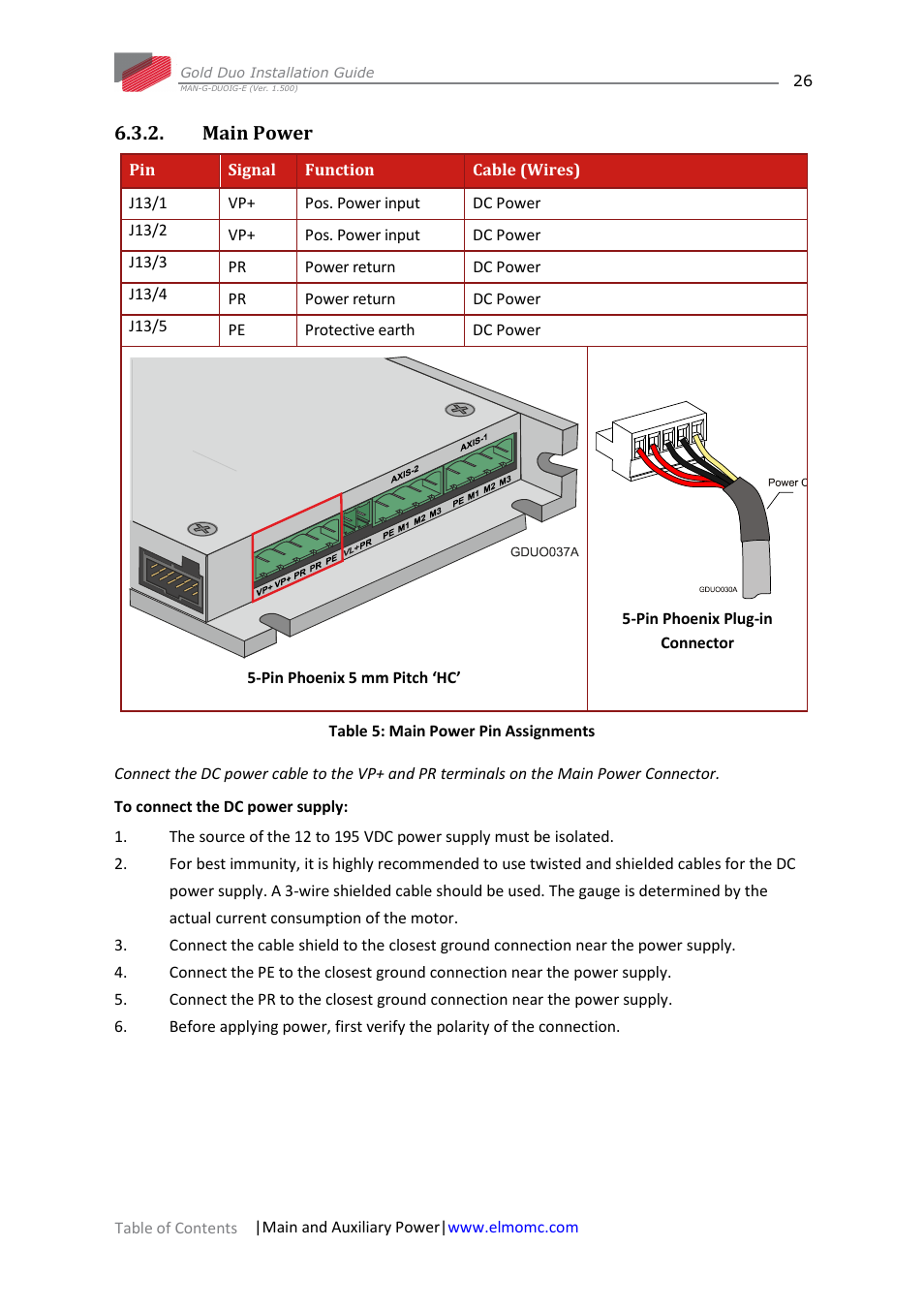 Main power | ElmoMC Gold Line Digital Servo Drives-Gold Duo User Manual | Page 26 / 59