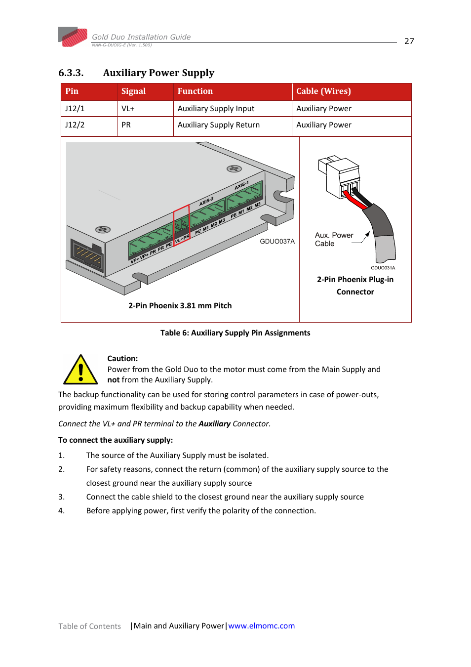 Auxiliary power supply | ElmoMC Gold Line Digital Servo Drives-Gold Duo User Manual | Page 27 / 59