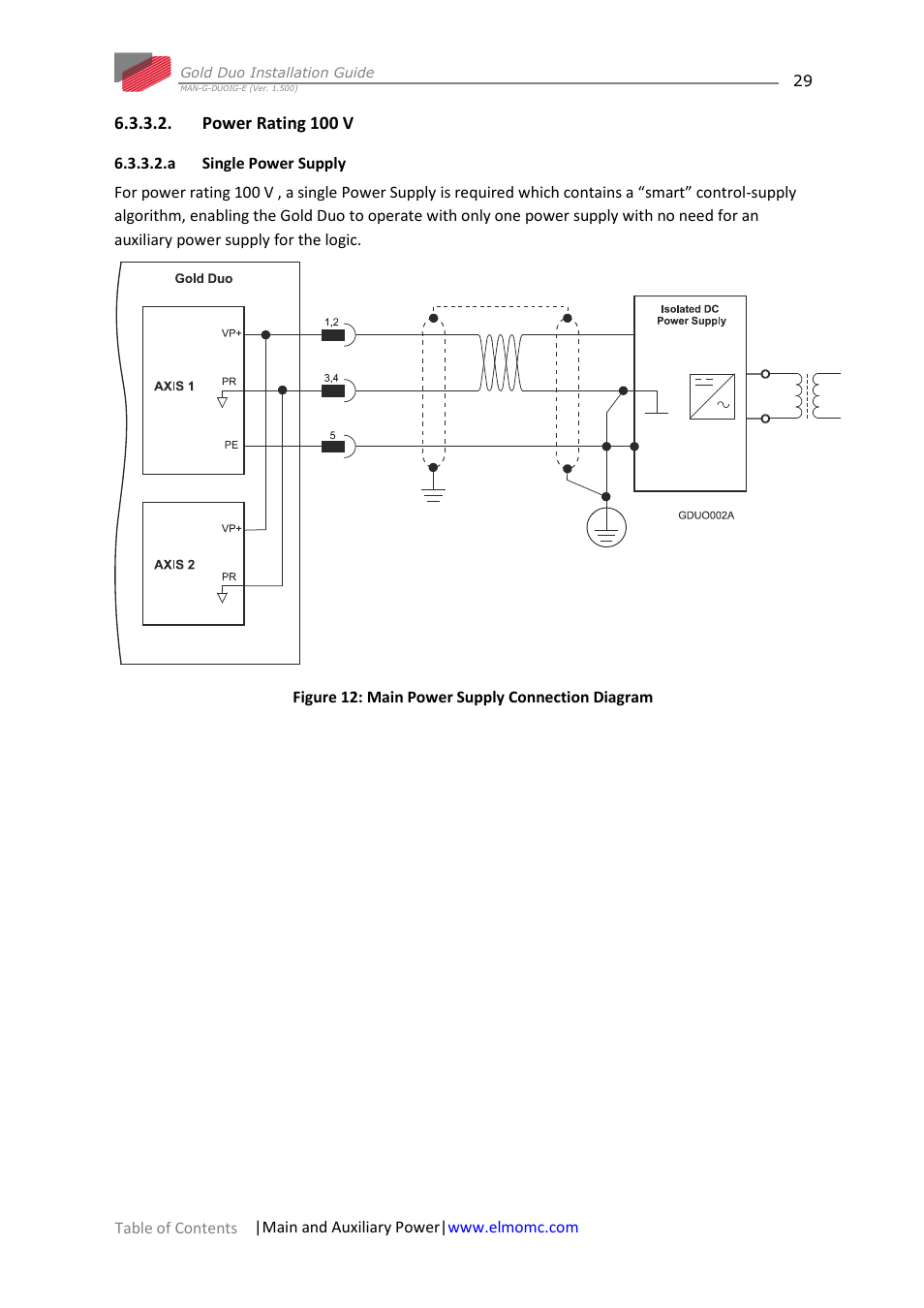 Power rating 100 v, A single power supply | ElmoMC Gold Line Digital Servo Drives-Gold Duo User Manual | Page 29 / 59
