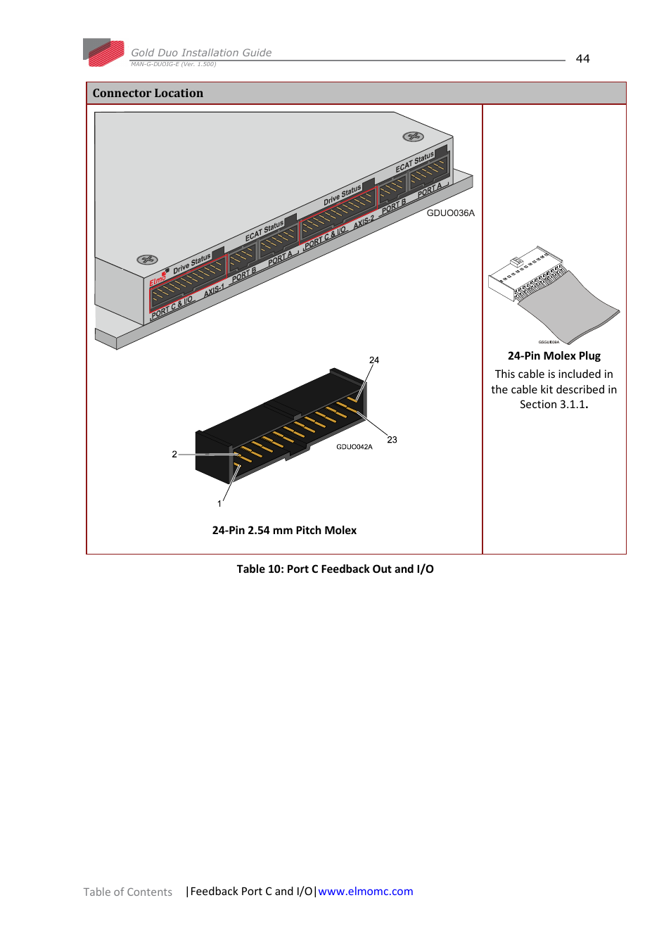 ElmoMC Gold Line Digital Servo Drives-Gold Duo User Manual | Page 44 / 59