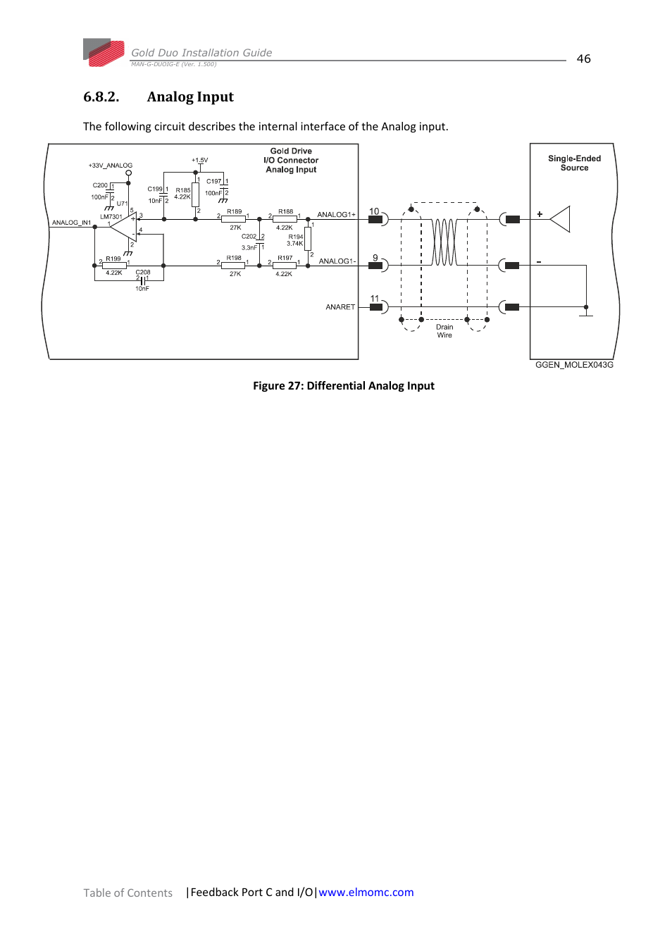 Analog input | ElmoMC Gold Line Digital Servo Drives-Gold Duo User Manual | Page 46 / 59