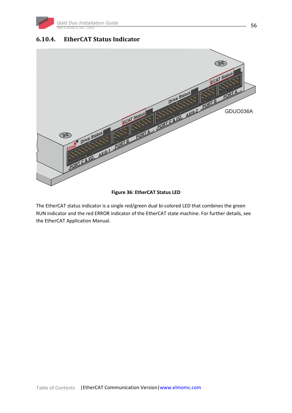 Ethercat status indicator | ElmoMC Gold Line Digital Servo Drives-Gold Duo User Manual | Page 56 / 59