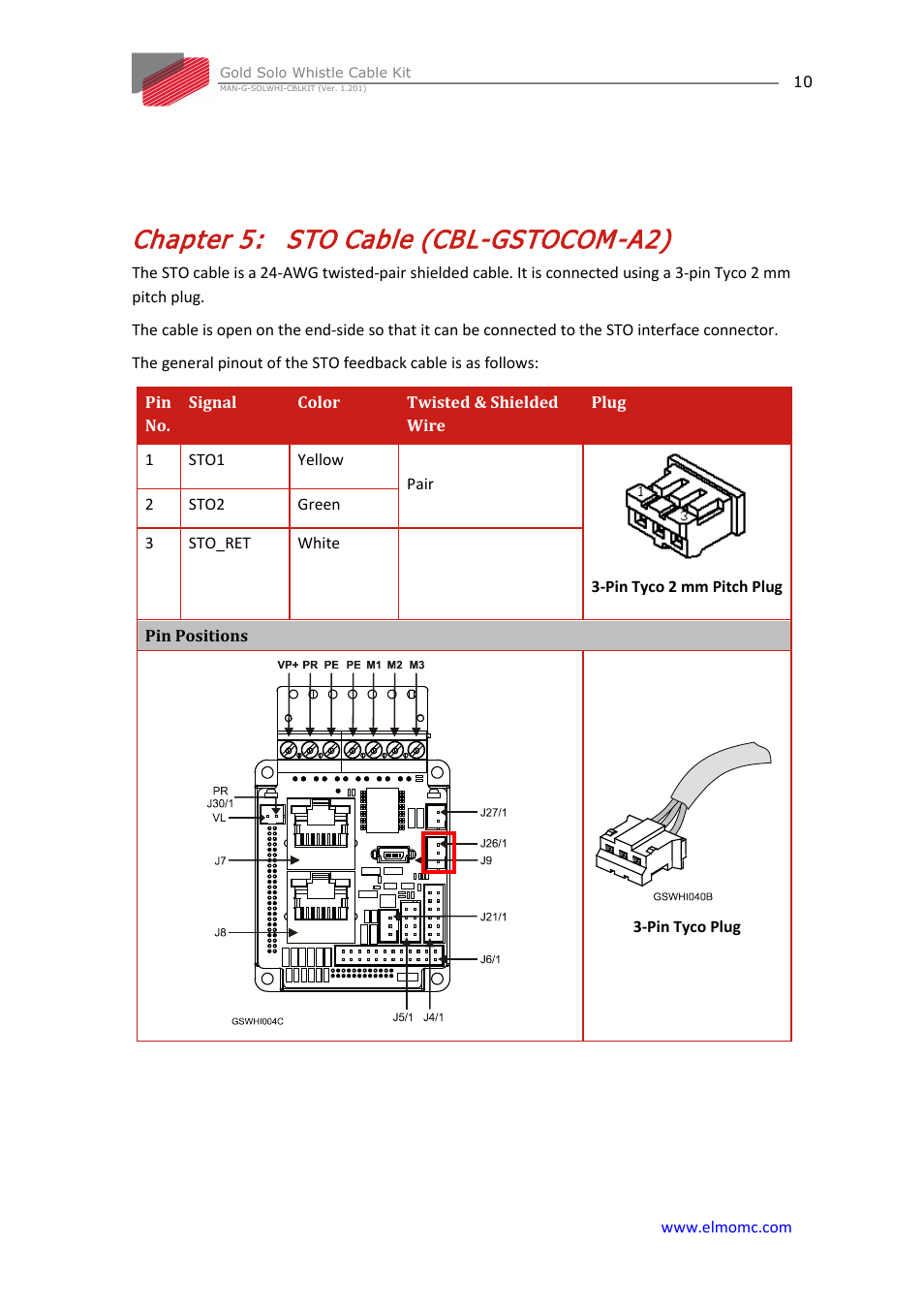 Chapter 5: sto cable (cbl-gstocom-a2), Chapter 5, Sto cable (cbl-gstocom-a2) | ElmoMC Gold Line Digital Servo Drives-Gold Solo Whistle Cable Kit User Manual | Page 10 / 16