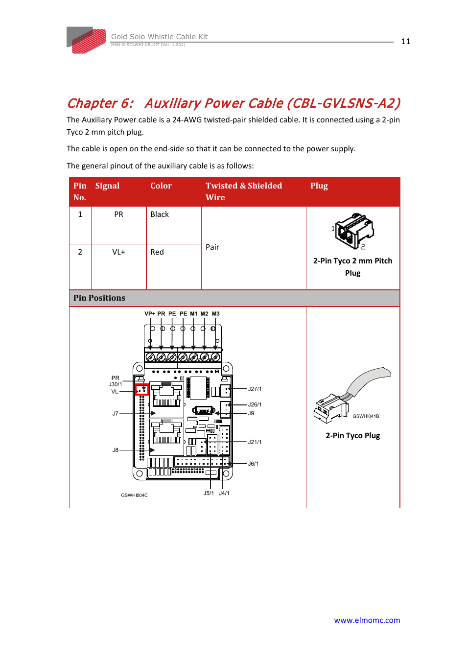 Chapter 6: auxiliary power cable (cbl-gvlsns-a2), Chapter 6, Auxiliary power cable (cbl-gvlsns-a2) | Auxiliary pow er cable (cbl-gvlsns-a2) | ElmoMC Gold Line Digital Servo Drives-Gold Solo Whistle Cable Kit User Manual | Page 11 / 16