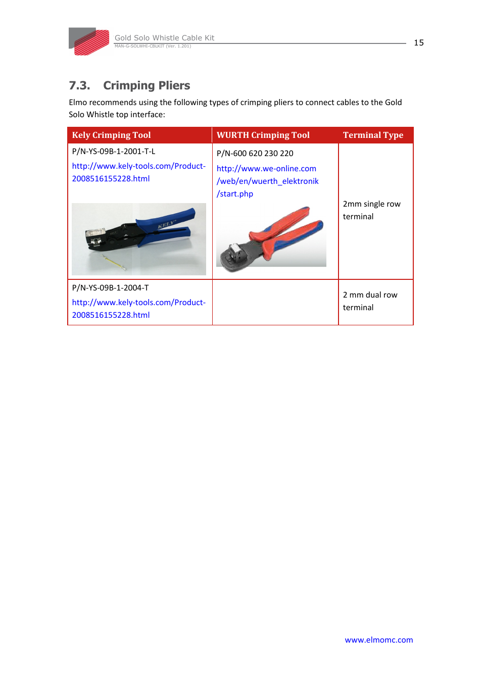 Crimping pliers | ElmoMC Gold Line Digital Servo Drives-Gold Solo Whistle Cable Kit User Manual | Page 15 / 16