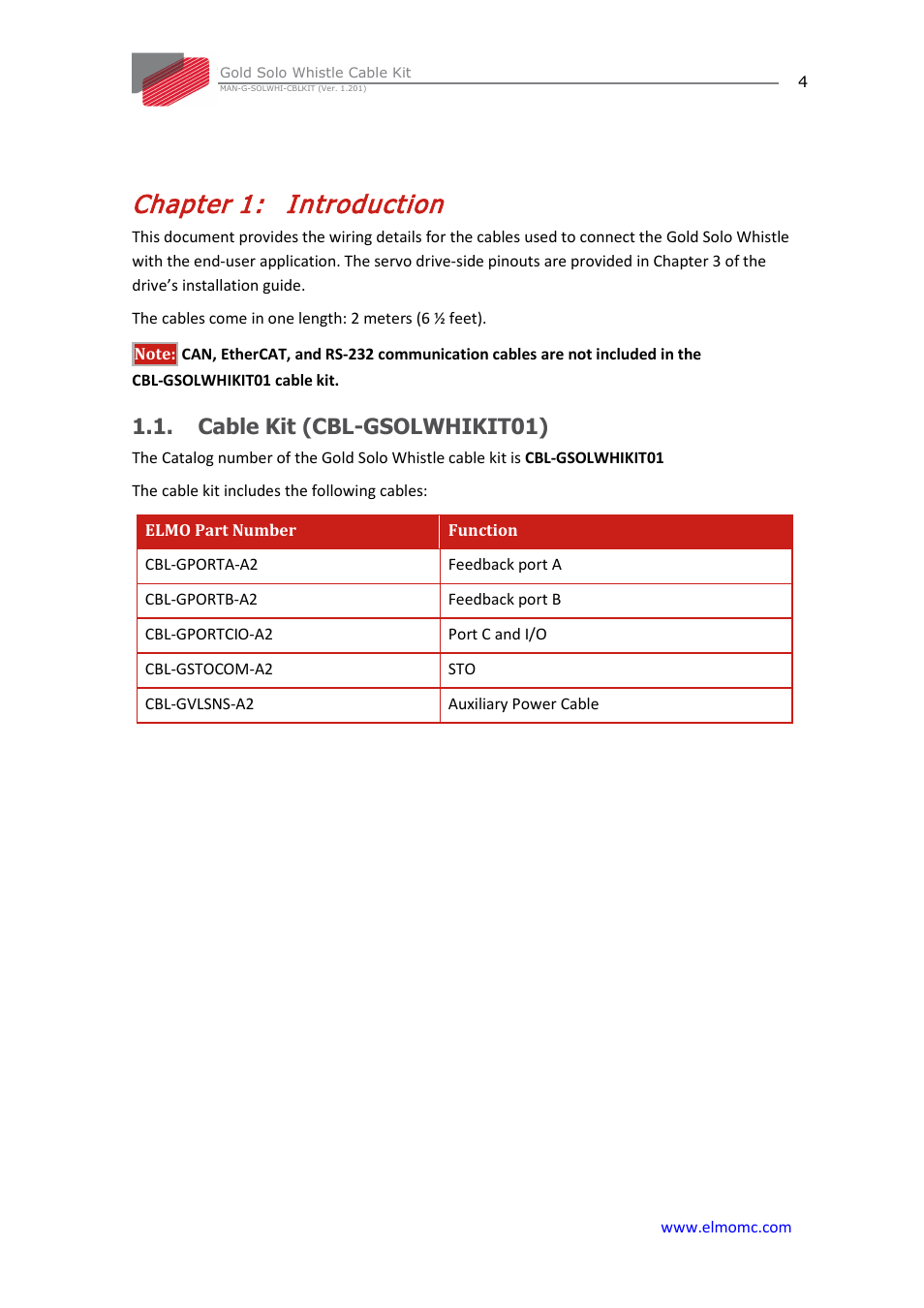 Chapter 1: introduction, Cable kit (cbl-gsolwhikit01), Chapter 1 | Introduction | ElmoMC Gold Line Digital Servo Drives-Gold Solo Whistle Cable Kit User Manual | Page 4 / 16