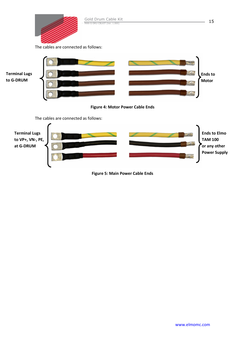 ElmoMC Gold Line Digital Servo Drives-Gold Drum Cable Kit RJ-45 connectors User Manual | Page 15 / 17