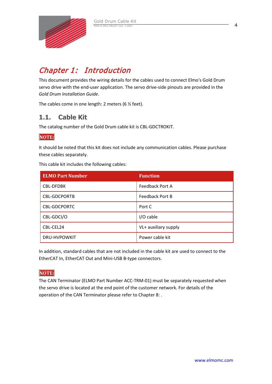 Chapter 1: introduction, Cable kit, Chapter 1 | Introduction | ElmoMC Gold Line Digital Servo Drives-Gold Drum Cable Kit RJ-45 connectors User Manual | Page 4 / 17