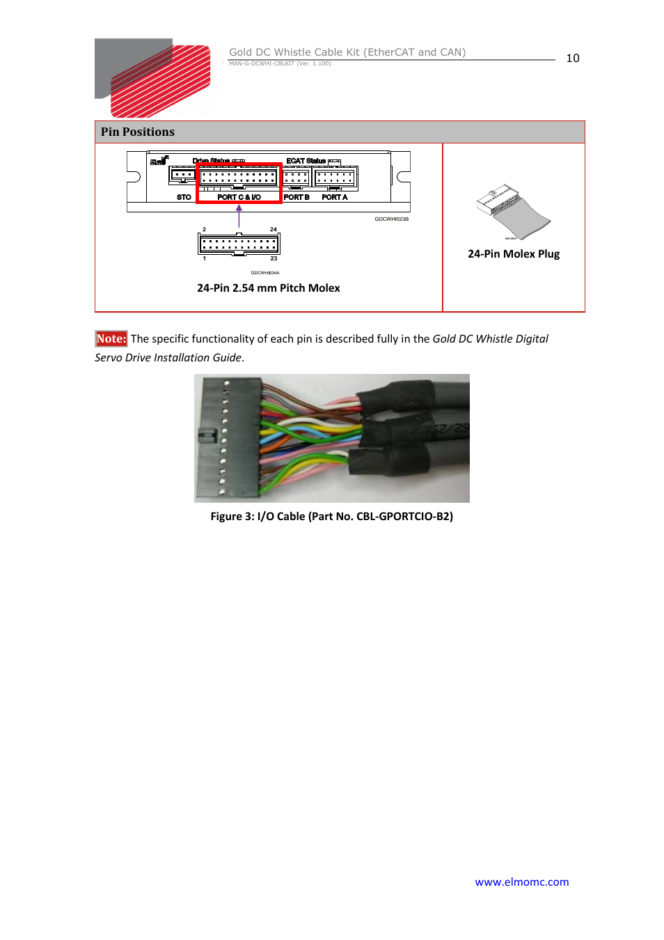 ElmoMC Gold Line Digital Servo Drives-Gold DC Whistle Cable Kit User Manual | Page 10 / 13