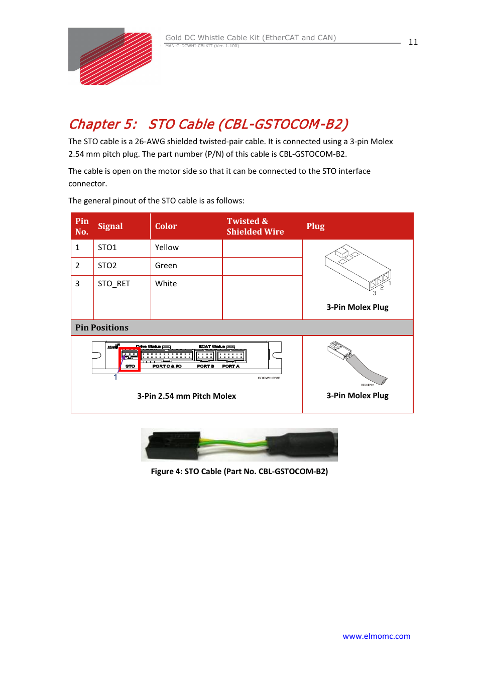 Chapter 5: sto cable (cbl-gstocom-b2), Chapter 5, Sto cable (cbl-gstocom-b2) | ElmoMC Gold Line Digital Servo Drives-Gold DC Whistle Cable Kit User Manual | Page 11 / 13