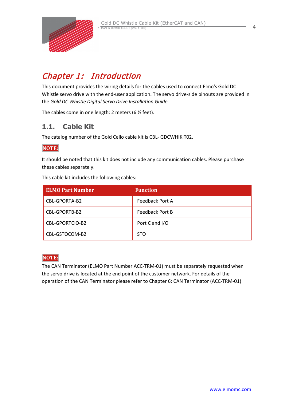 Chapter 1: introduction, Cable kit, Chapter 1 | Introduction | ElmoMC Gold Line Digital Servo Drives-Gold DC Whistle Cable Kit User Manual | Page 4 / 13