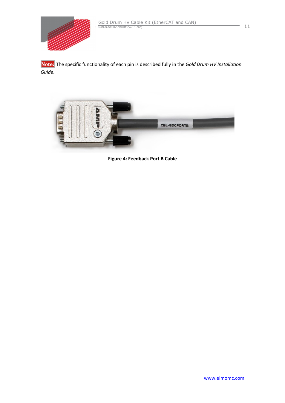 ElmoMC Gold Line Digital Servo Drives-Gold Drum HV Cable Kit User Manual | Page 11 / 18