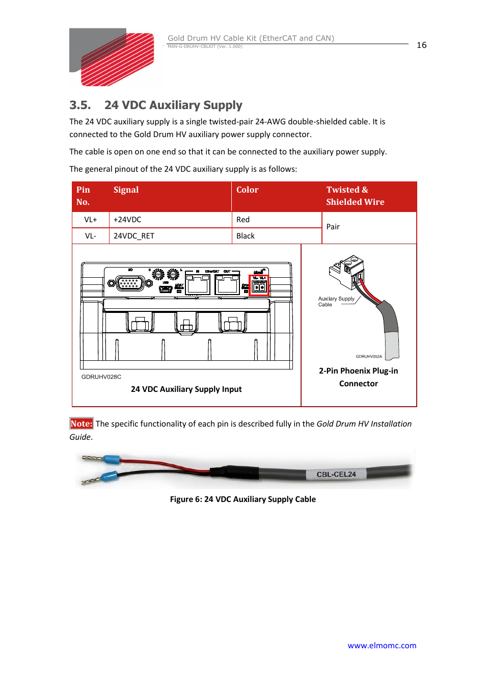 24 vdc auxiliary supply | ElmoMC Gold Line Digital Servo Drives-Gold Drum HV Cable Kit User Manual | Page 16 / 18